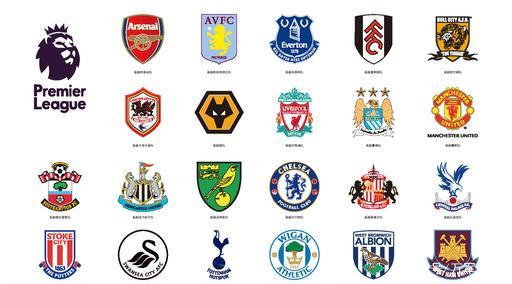 在最新的排 在最新的排