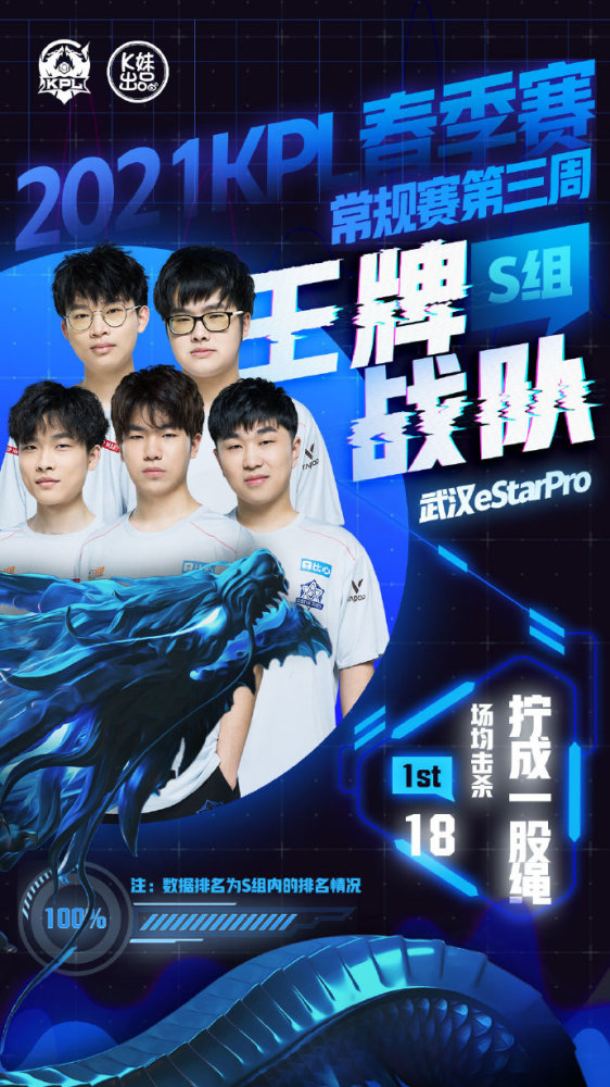 中继续保持 中继续保持