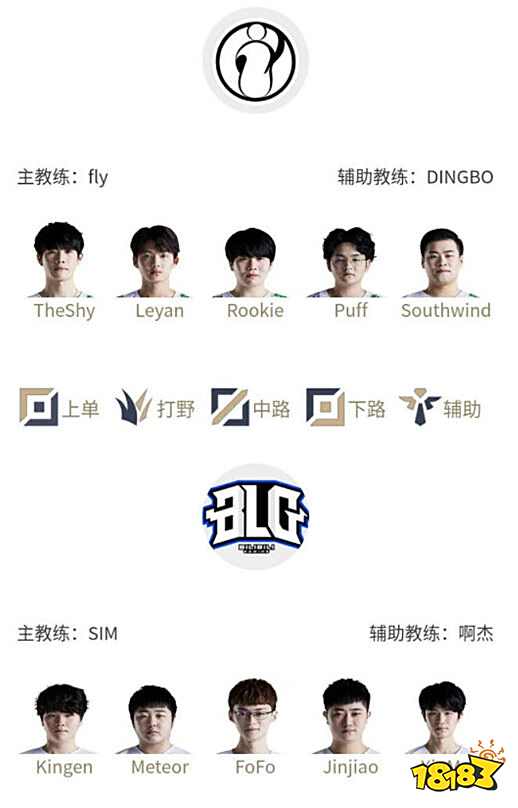 梅西在第8 梅西在第8