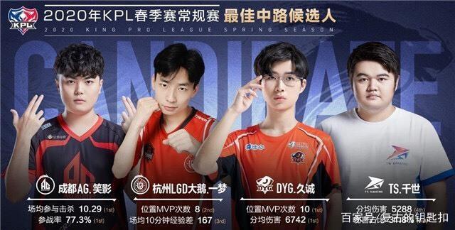 很清晰